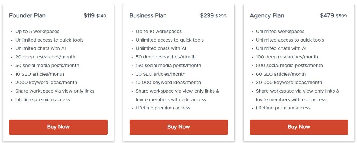 FounderPal dealfuel price
