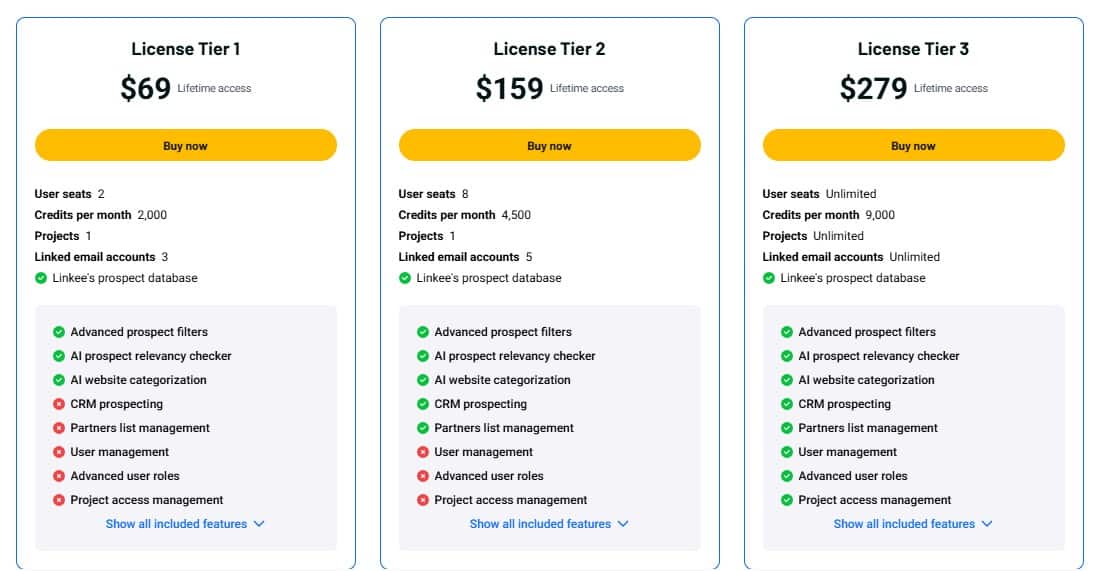 Linkee appsumo price