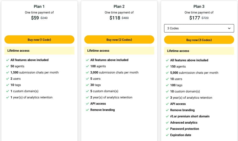 Release0 appsumo price