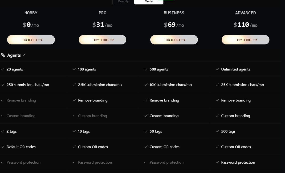 Release0 regular pricing