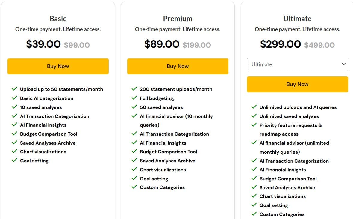 Spendify dealmirror pricing