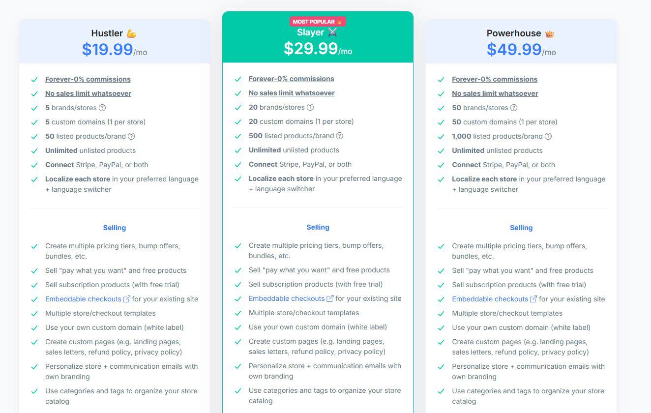 zylvie regular pricing