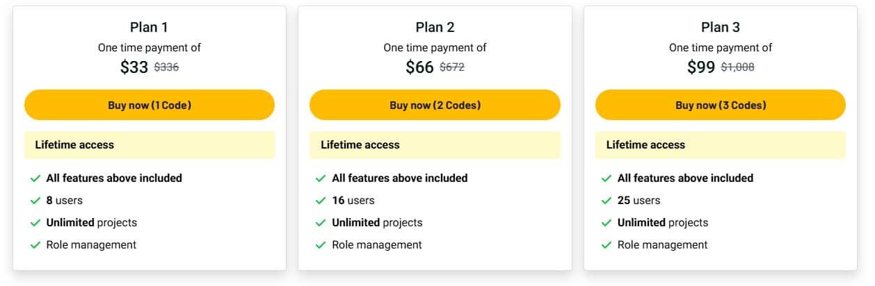 Desklog Lifetime Deal: Time Tracking Tool 3 Desklog Appsumo Price
