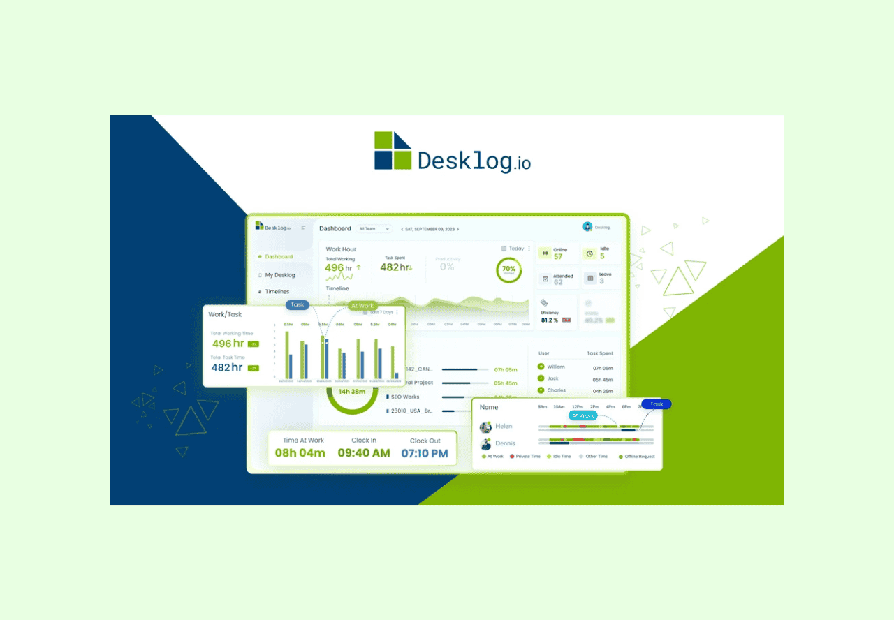 Desklog Lifetime Deal: Time Tracking Tool 2 Desklog Lifetime deal on appsumo (1)