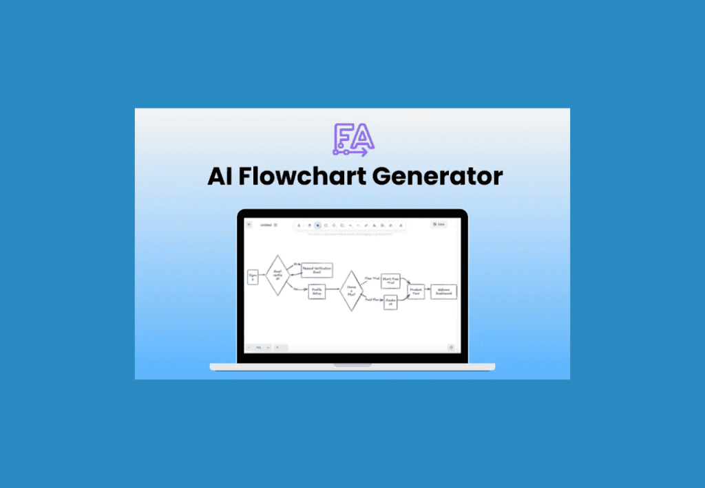 Flowchart AI Deal: AI Powered Flowchart Generator image.