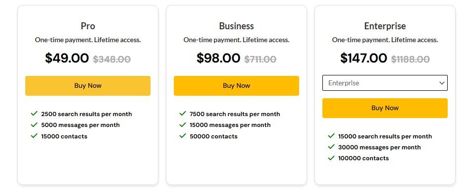 Influeencer Lifetime Deal: Real-Time Influencer Discovery & Outreach Tool 3 Influencer Dealmirror price