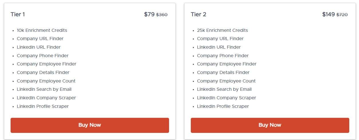 Linkfinder ai dealfuel price