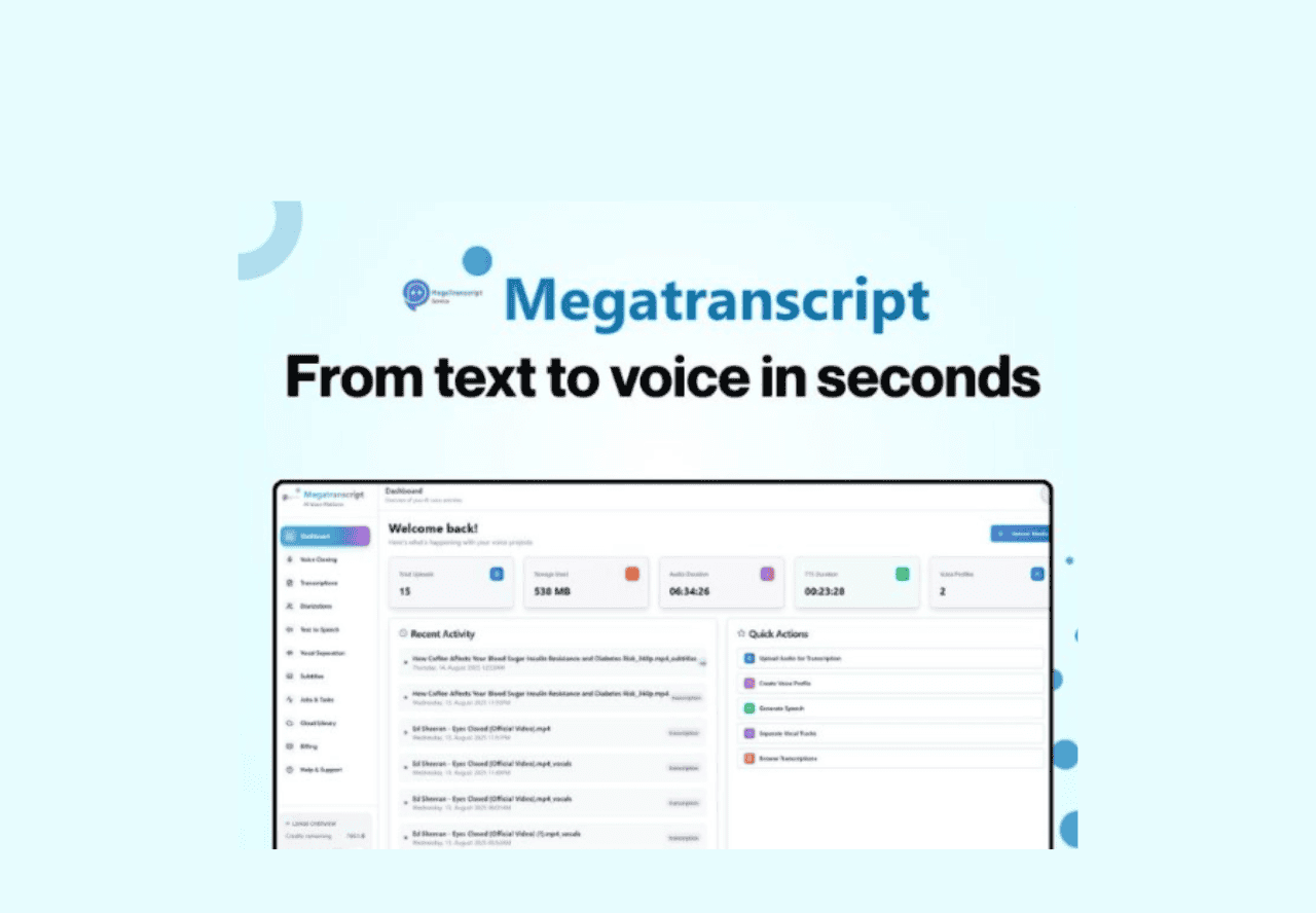 Megatranscript Lifetime Deal on Deallmirror