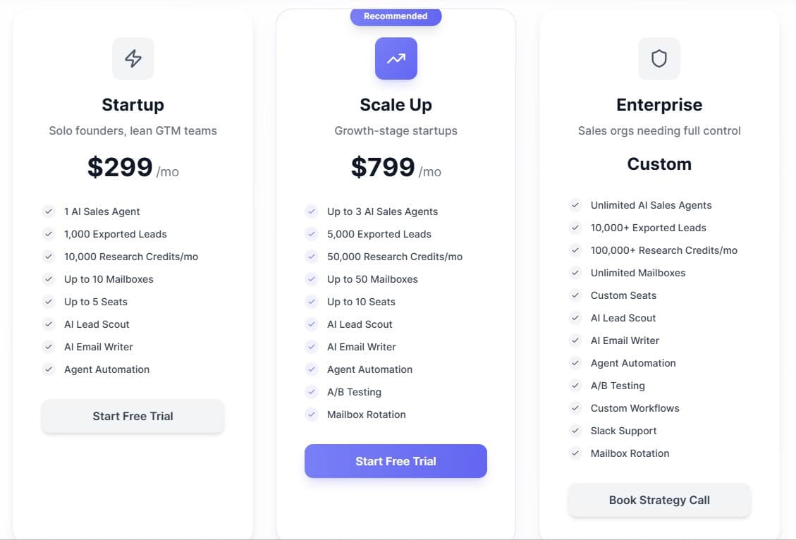 Nexuscale AI Lifetime Deal: Leads Generator 4 Nexuscale AI Lifetime Deal: Leads Generator 3
