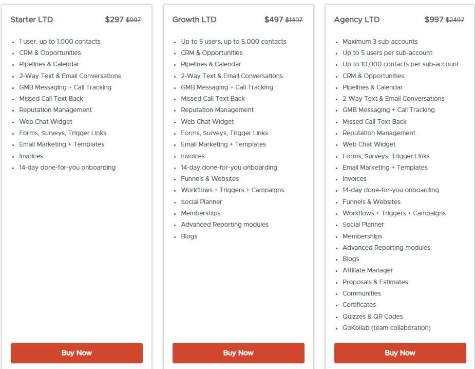 Paddle CRM Lifetime Deal: Lead Management Software 3 PaddleCRM Dealfuel price
