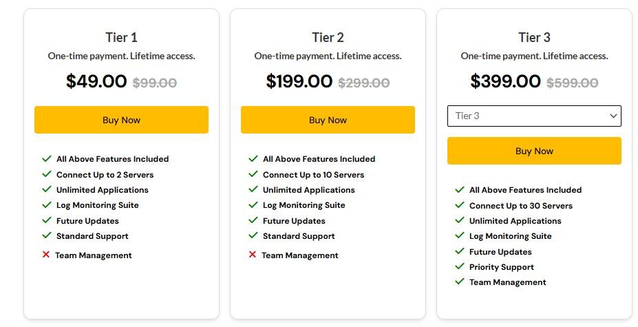 ServerKade Lifetime Deal: Cloud Server Control Panel 3 ServerKade dealmirror price