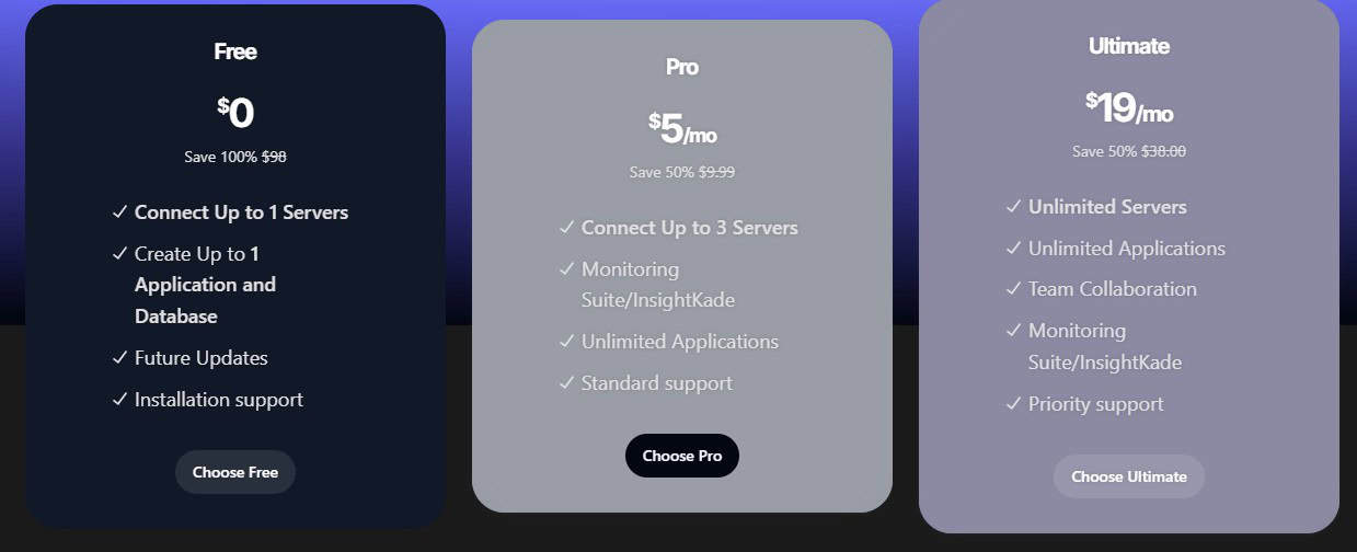 ServerKade Lifetime Deal: Cloud Server Control Panel 4 ServerKade regu;ar pricing