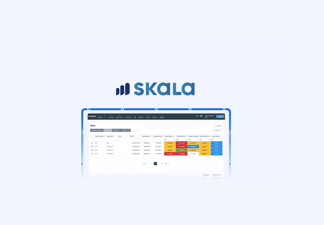 Skala MRP Lifetime Deal on Appsumo
