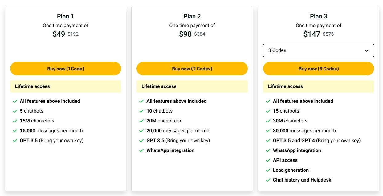 Tiny Talk Lifetime Deal: AI Chatbot Builder 3 Tiny Talk Appsumo Price