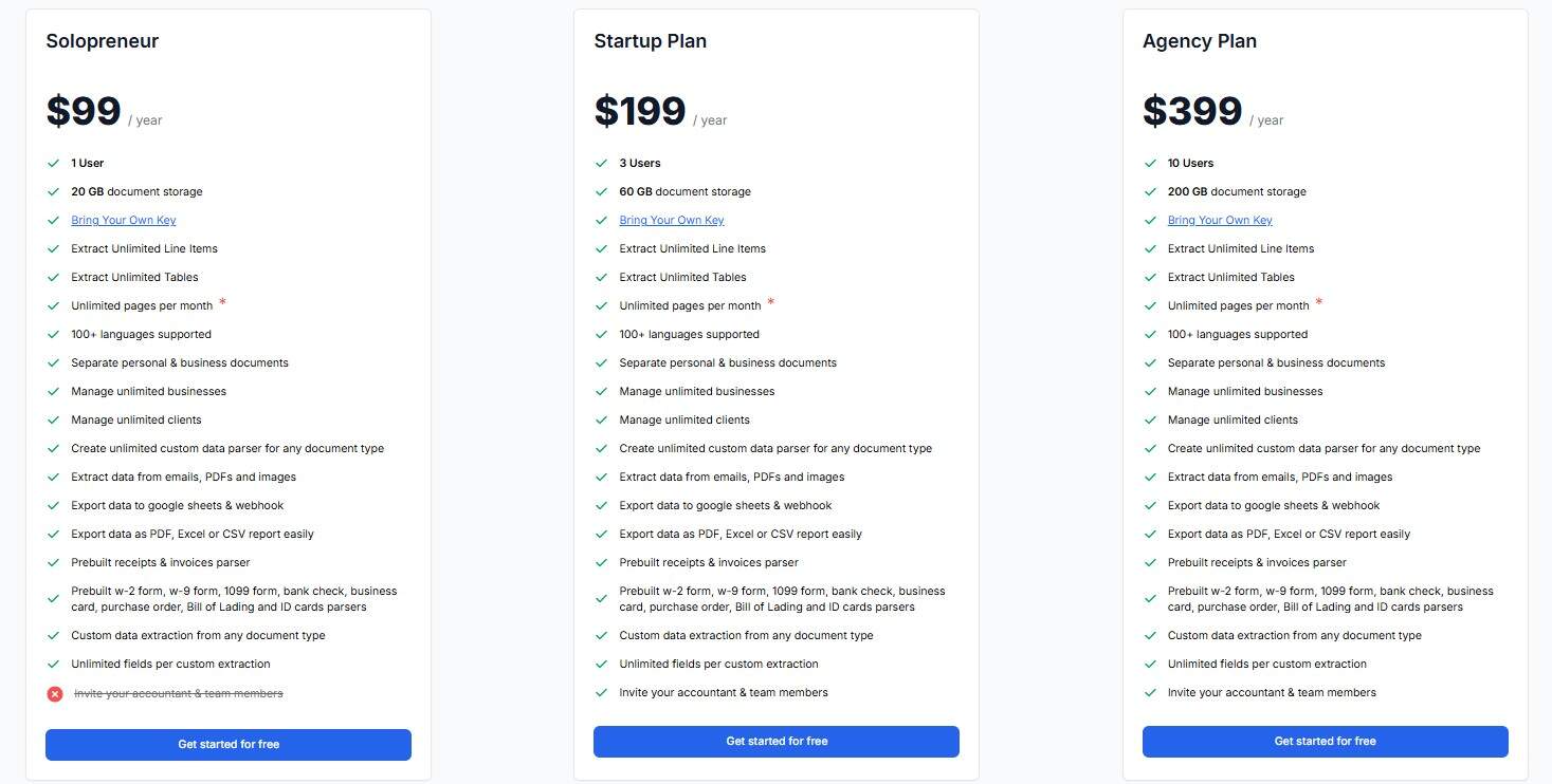 VVoult regular pricing