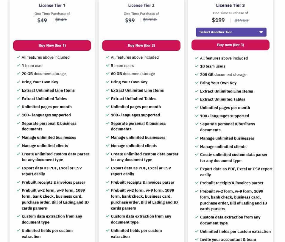 VVoult saaszilla price