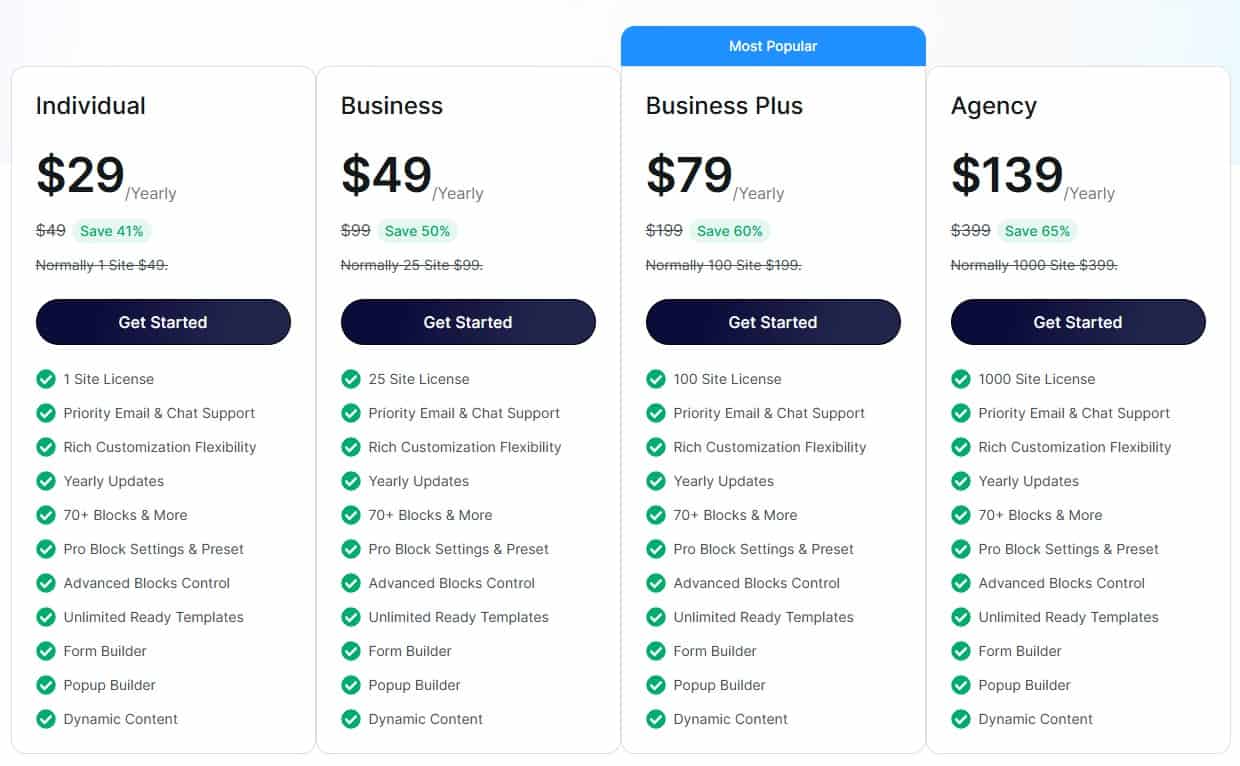ablocks regular pricing