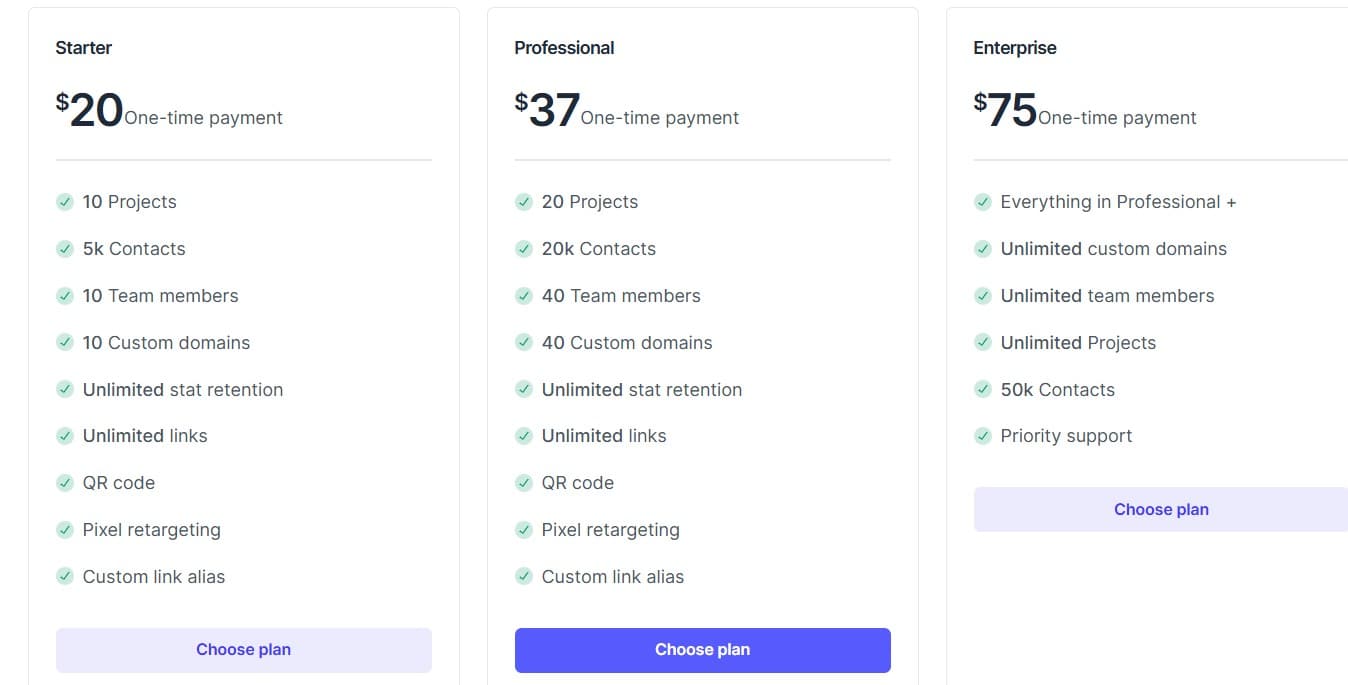 Biopop Lifetime Deal: Link in Bio Tool 4 biopop regular pricing