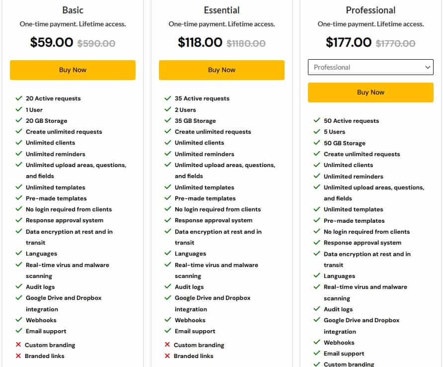 CollectBreeze Lifetime Deal: Secure, Easy Document Collection Tool 3 collectbreeze dealmirror price