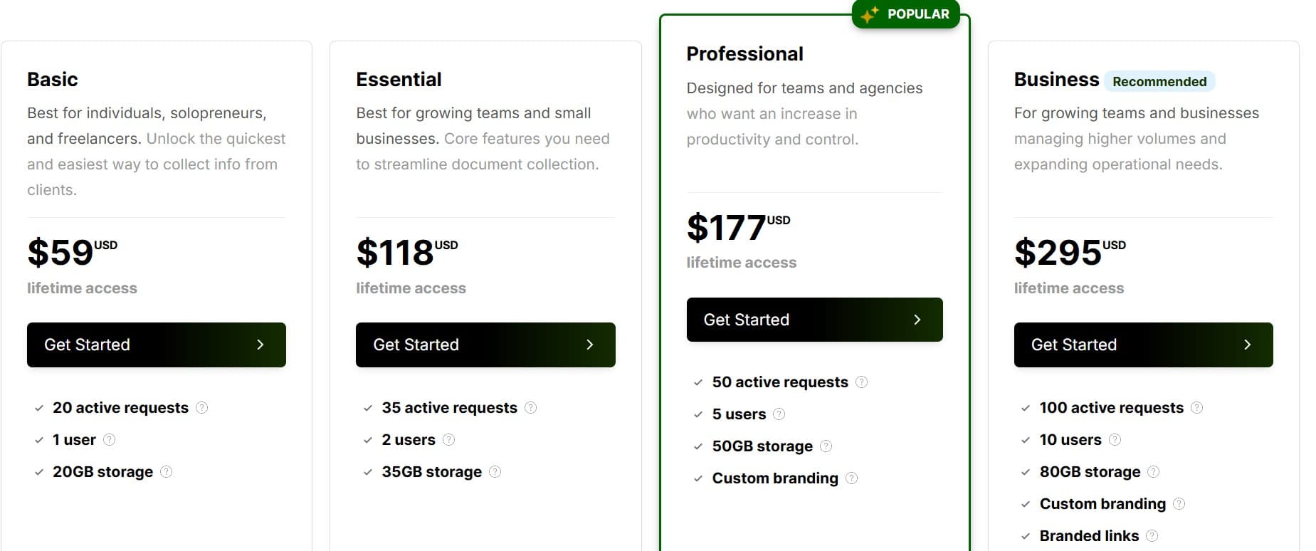 CollectBreeze Lifetime Deal: Secure, Easy Document Collection Tool 4 collectbreeze regular pricing