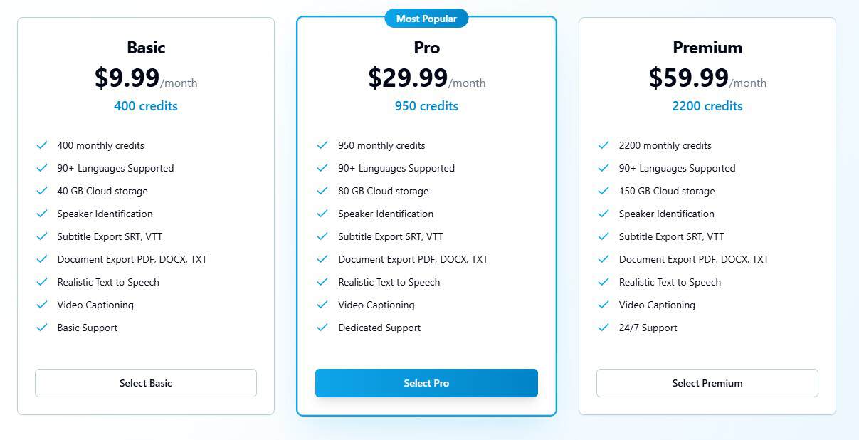 megatranacscript regular pricing
