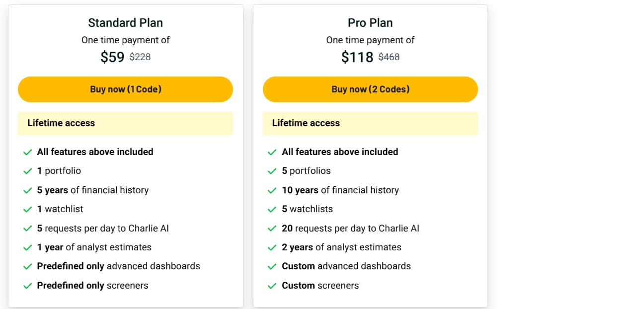stocktrader.studio appsumo price