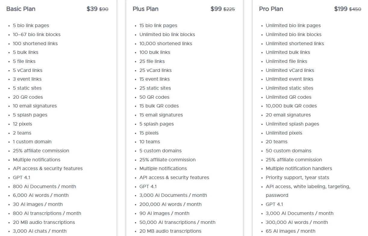 tavdo dealfuel price