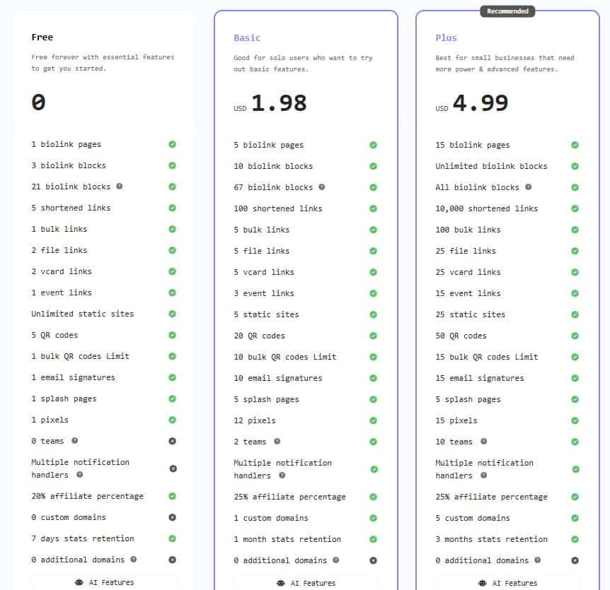 tavdo regular pricing