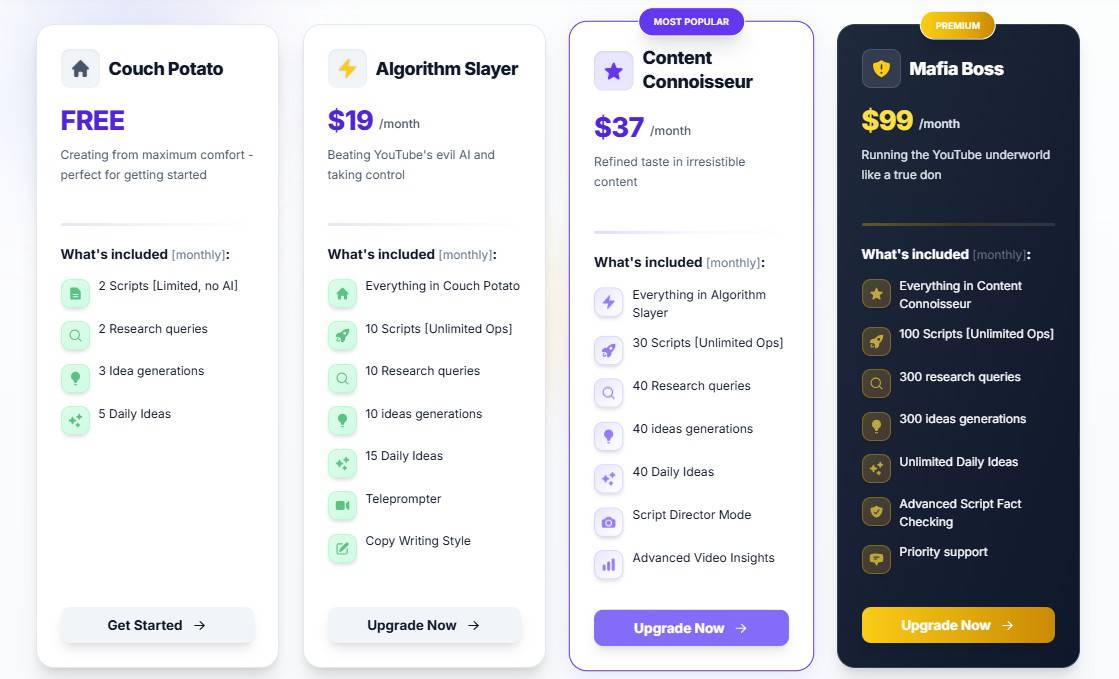Ventress Lifetime Deal: Create viral video scripts 4 ventress regular pricing