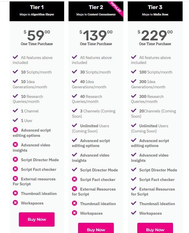 Ventress Lifetime Deal: Create viral video scripts 3 ventress rockethub price