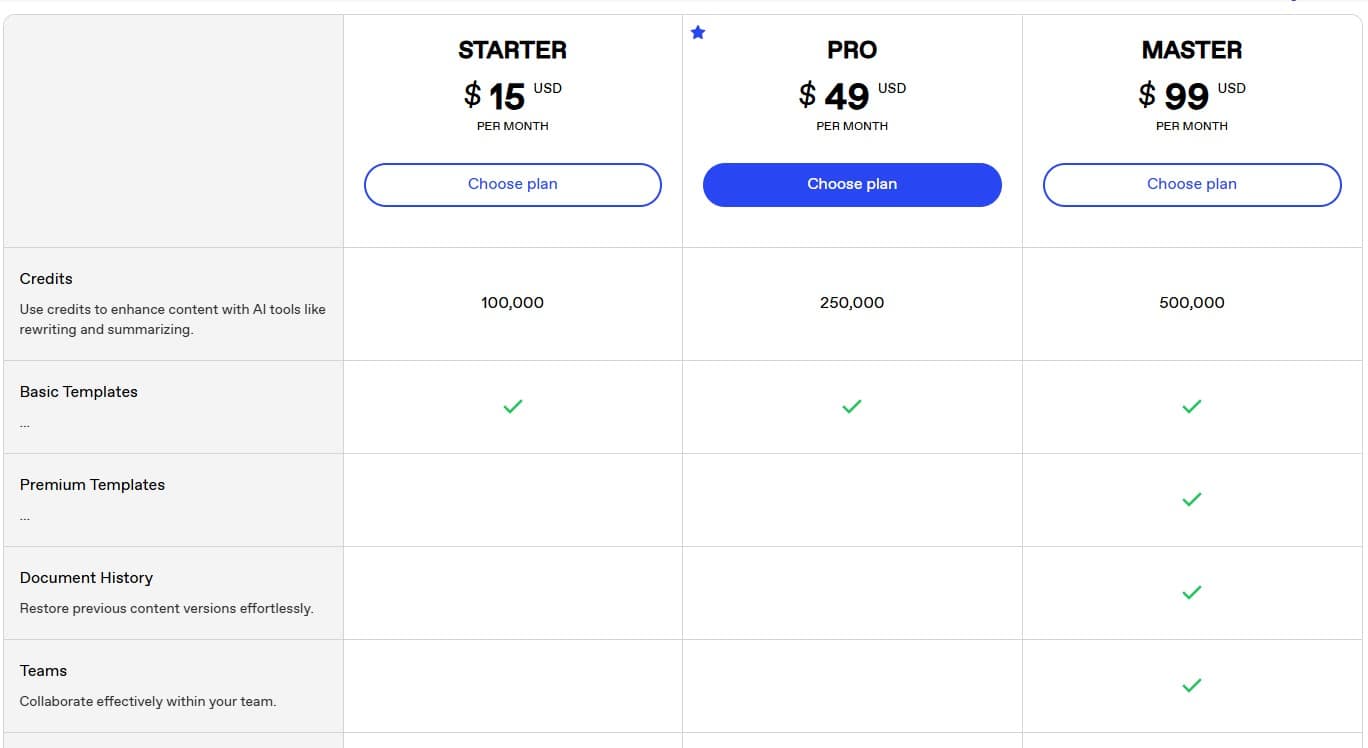 wordpopai regular pricing