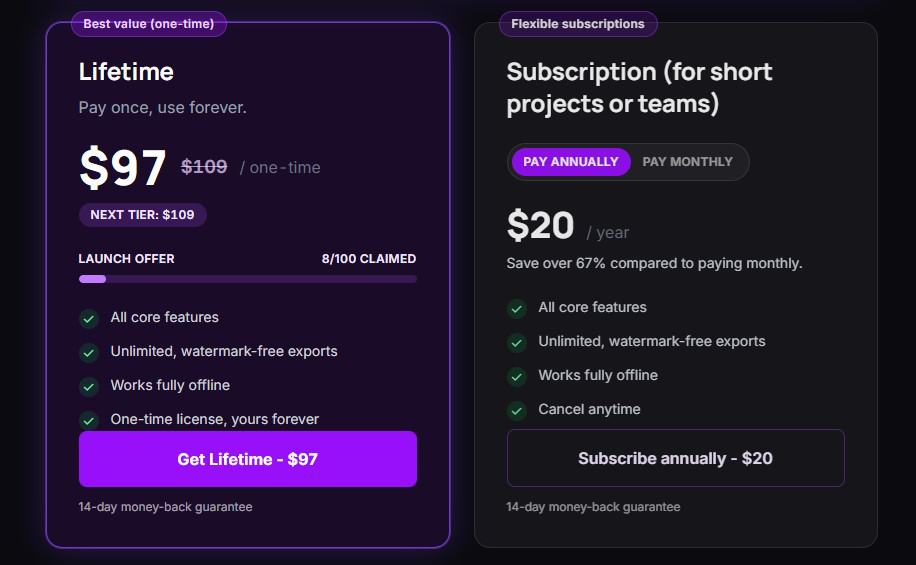 CursorClip Lifetime Deal: Screen Recorder App For Mac 4 Cursorclip Regular Pricing