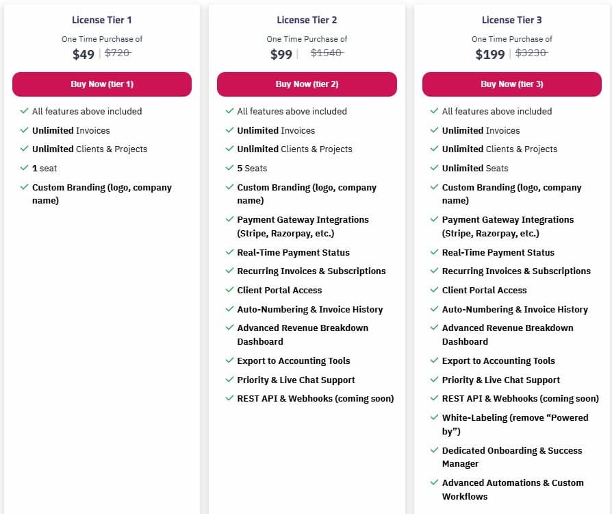 Instabill saaszilla price