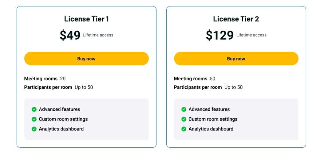 Nonilion Appsumo Price