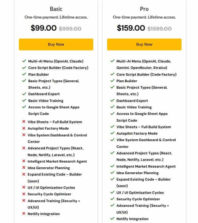 Vibesheet Dealmirror price