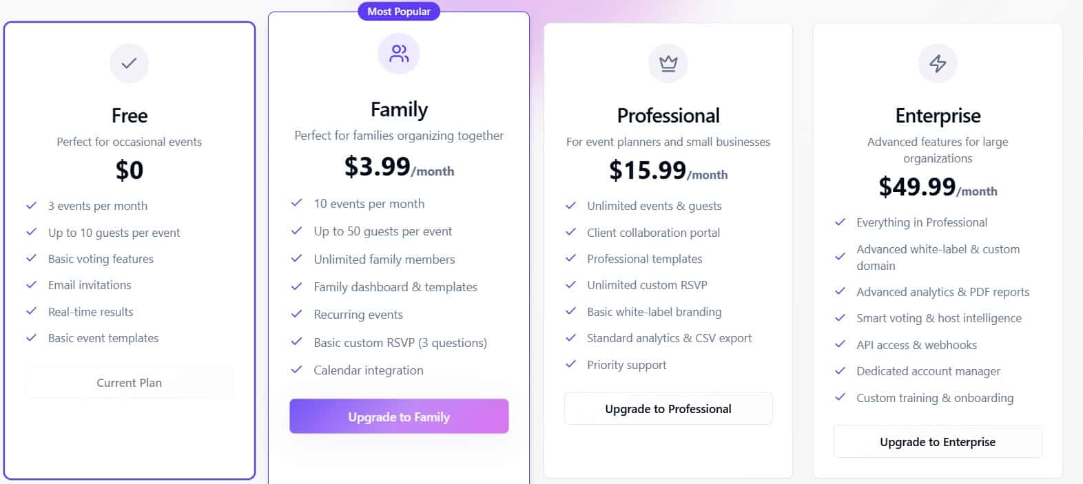 EventDatePicker Lifetime Deal: Group Scheduling Tool 4 eventdatepicker regular pricing