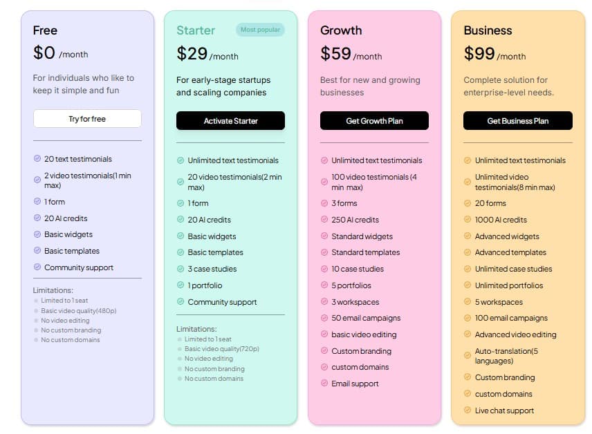 gridapps regular price