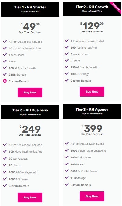 gridapps rockethub price