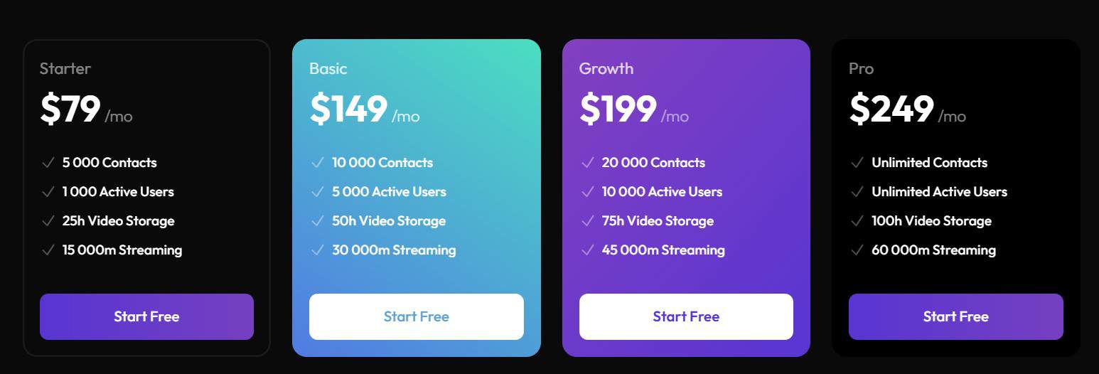 skillplate regular pricing