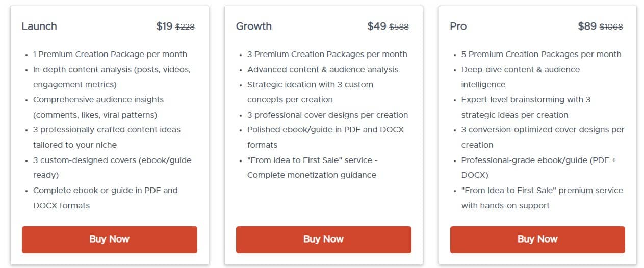 PassiveCraft Lifetime Deal: AI Content Repurposing Tool 3 PassiveCraft dealfuel price