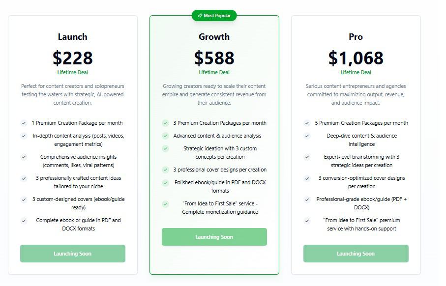 PassiveCraft Lifetime Deal: AI Content Repurposing Tool 4 PassiveCraft regular pricing