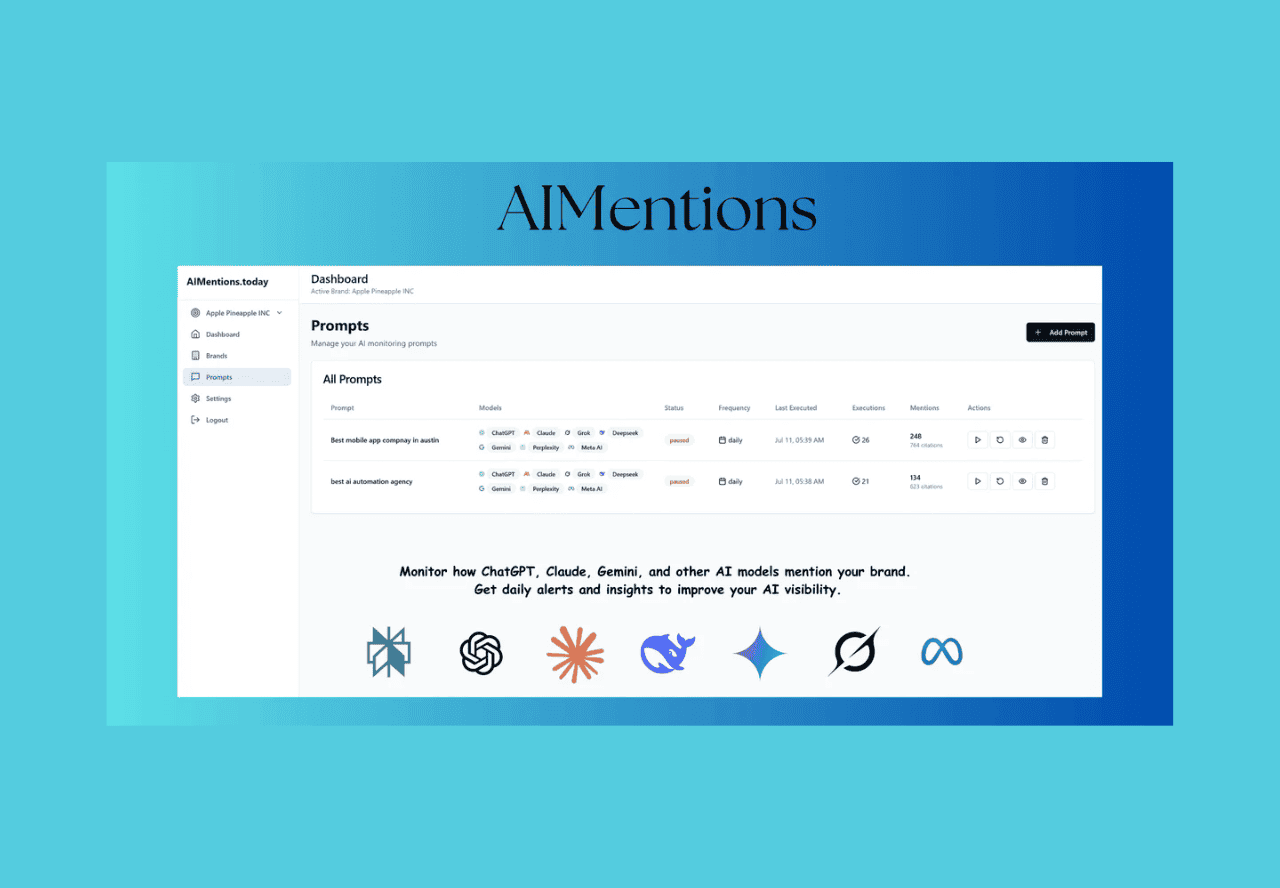 AI Mentions Lifetime Deal: AI Mentions Tracking Tool 2 AI Mentions Lifetime Deal on Dealify