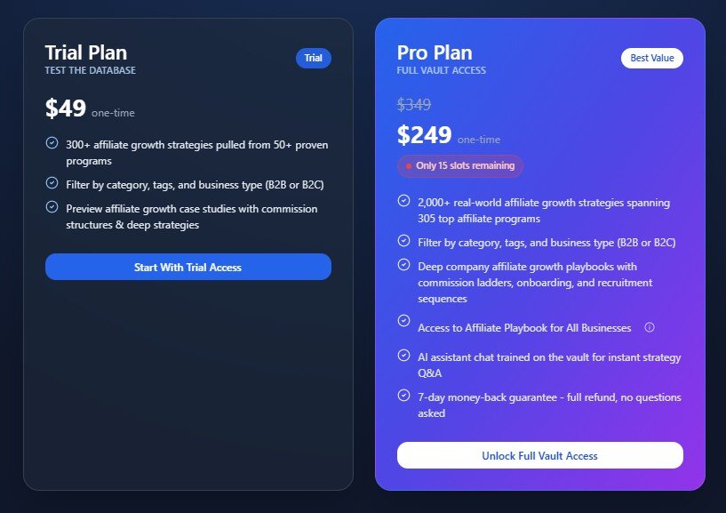 Affiliate Growth Vault Lifetime Deal: Affiliate Strategies Database 3 Affiliate Growth Vault Regular Pricing