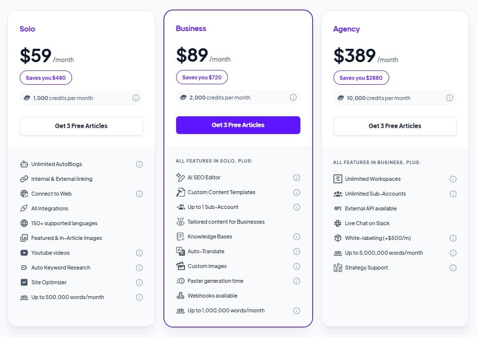 Arvow Lifetime Deal: AI SEO Writer 3 Arvow regular pricing