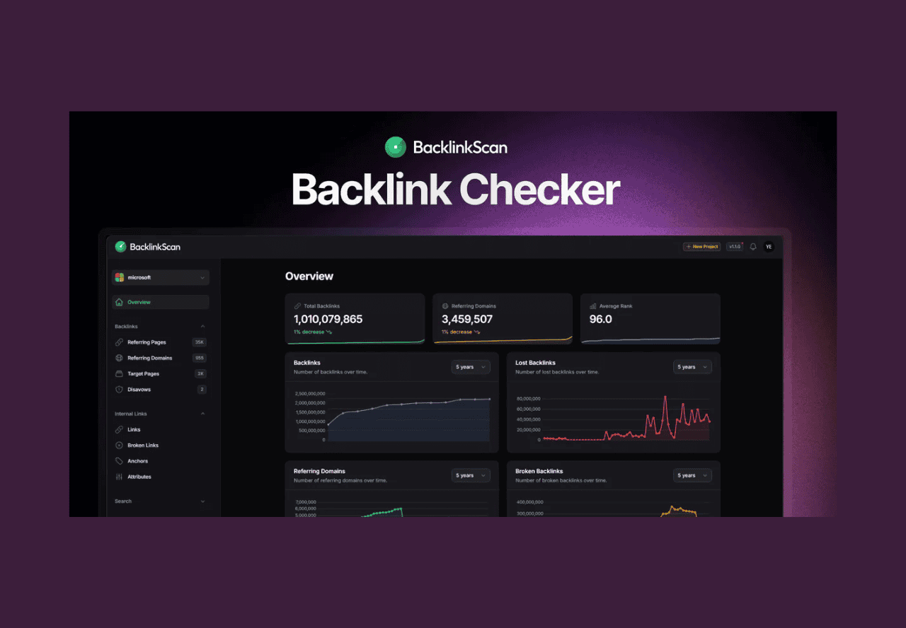 BacklinkScan Lifetime Deal: Backlink Checker 2 BacklinkScan Lifetime Deal on dealify