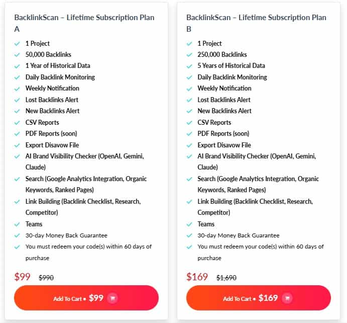 BacklinkScan Lifetime Deal: Backlink Checker 3 BacklinkScan dealify price