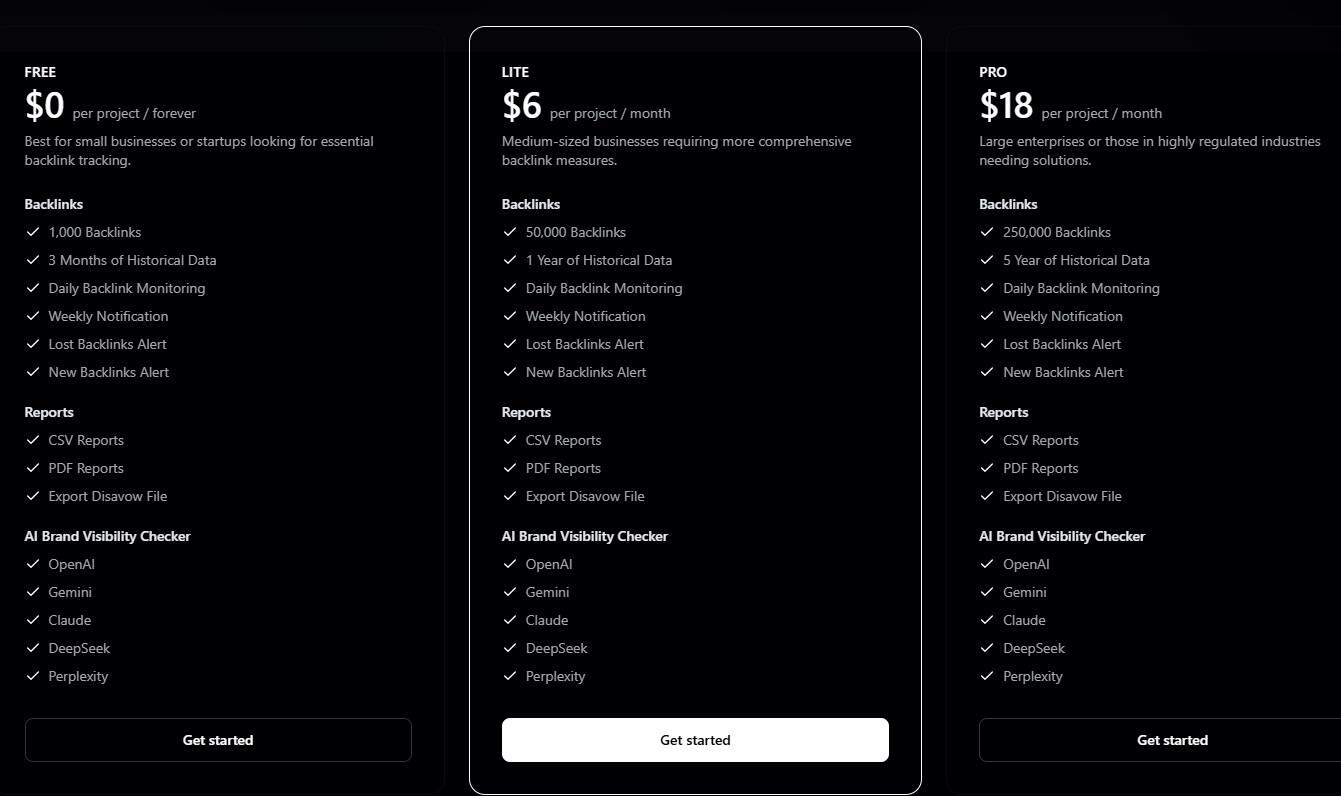 BacklinkScan Lifetime Deal: Backlink Checker 4 BacklinkScan regular pricing