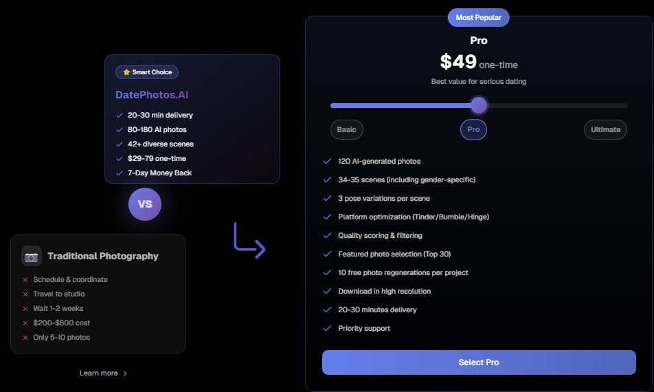 DatePhotos.AI Lifetime Deal: AI Dating Photos Generator 3 DatePhotos.AI regular pricing