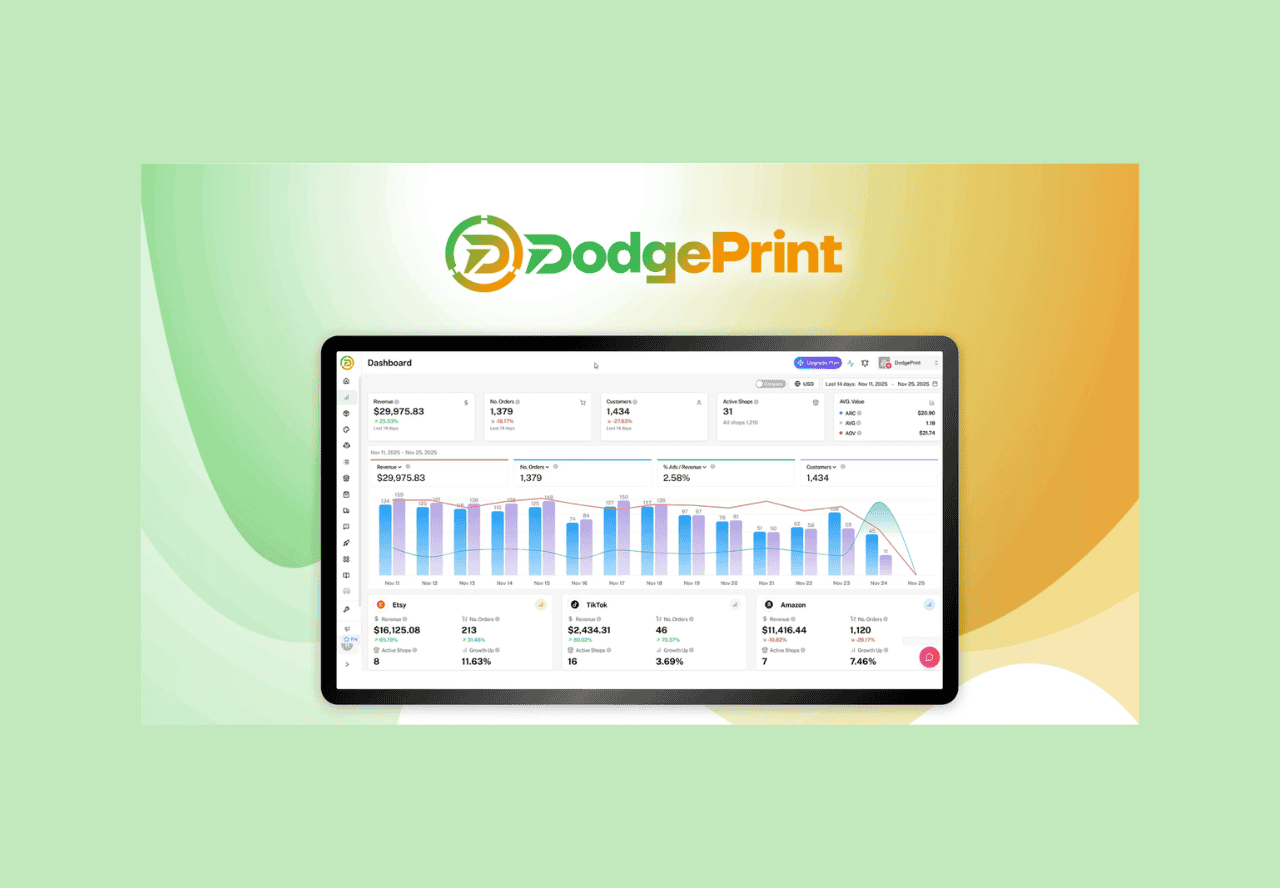 DodgePrint Lifetime Deal: Ecommerce Management Tool 2 Dodge Print Lifetime Deal on Appsumo