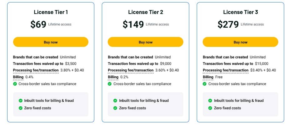 Dodo Payments Lifetime Deal: Payment Platform 3 Dodo Payments Appsumo Price